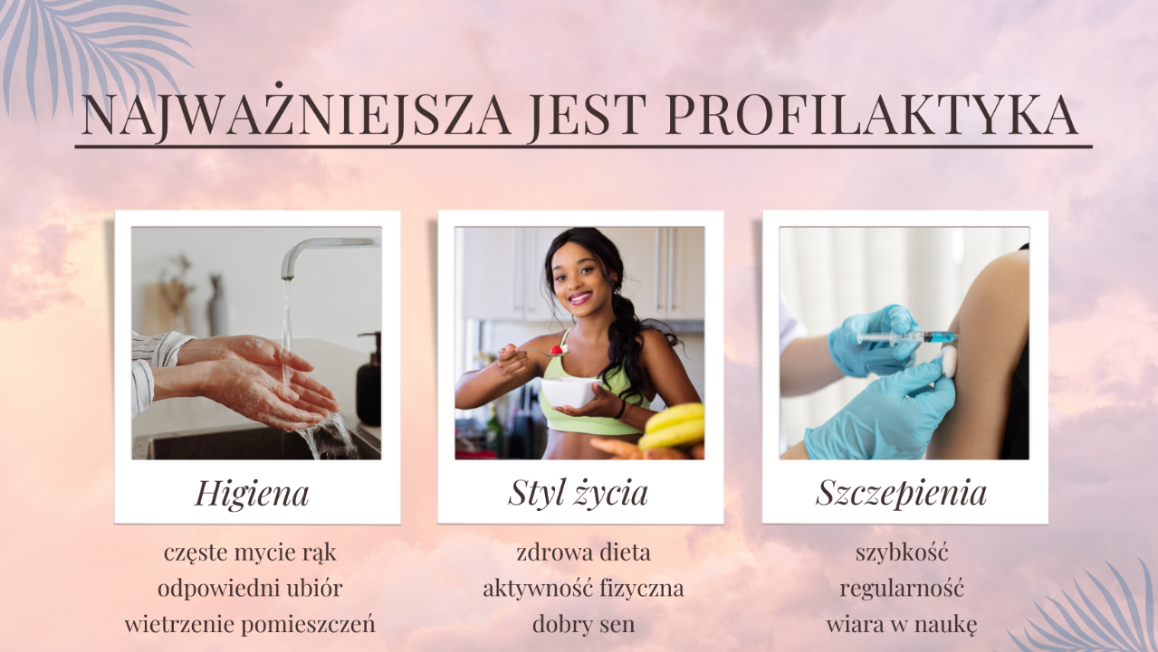 Profilaktyka
